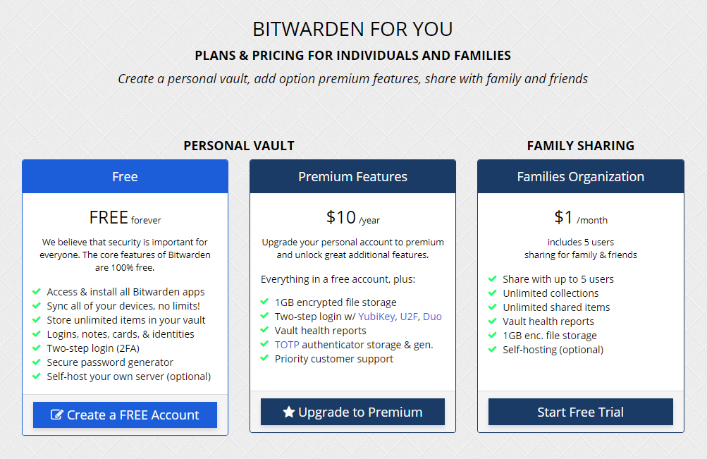 https://bitwarden.com/#personal